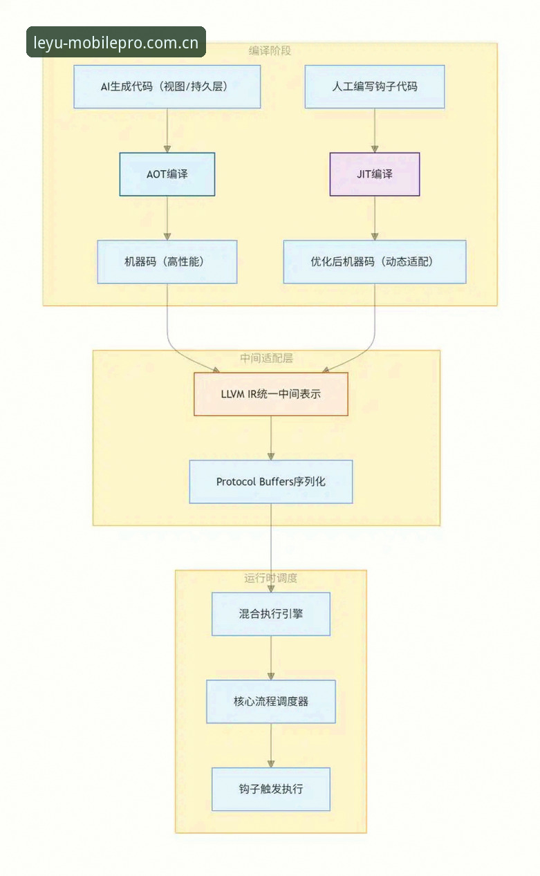 乐鱼官网登录不了 为什么乐鱼官网登录不了?从技术到安全,三个角度彻底解析