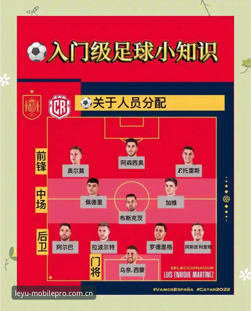 德国队世界杯名单深度解析：诺伊尔回归与小将入围的观赛必备知识
